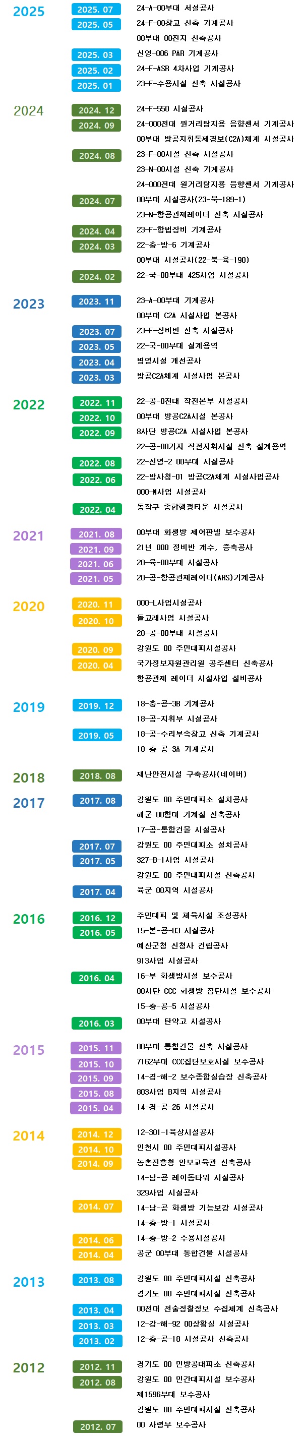history-화생방.jpg