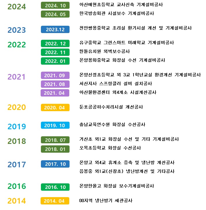 history-기계.jpg